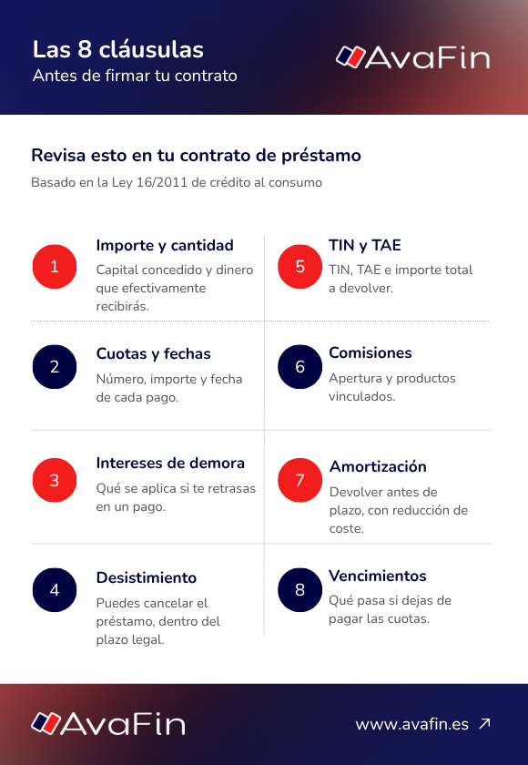 Las 8 cláusulas que revisar antes de firmar tu contrato